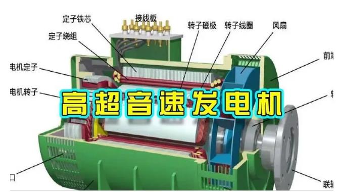 高州颠覆你对发电方式的认知！中国革命性发电机公开揭秘 